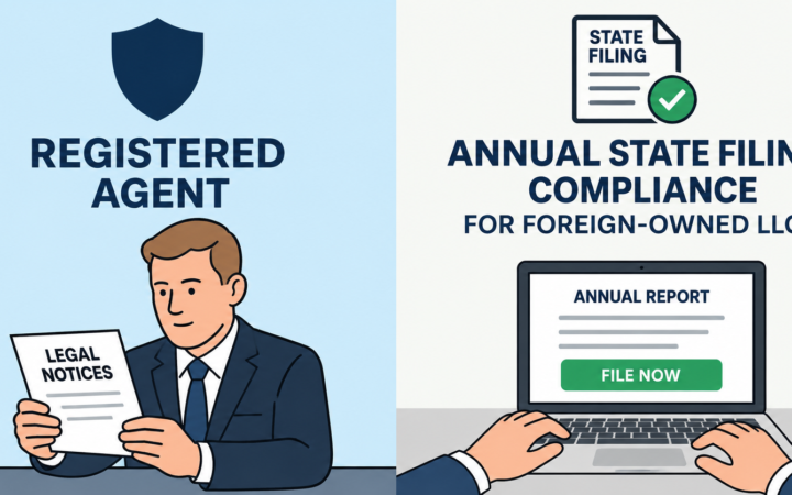 registered agent annual report compliance